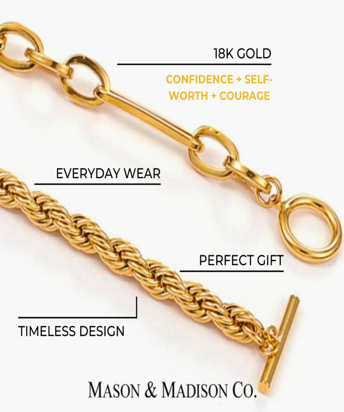 18K Gold Rope Link Chain Bracelet Women’s Best Trending Gift for Lady Girl Mother Wife,Birthday Travel Vacation Bridal Wedding Party Daily Office Work School,Spring Summer Fall Winter Holiday Sale,Mason & Madison Co.