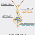 18K Diamond Necklace, Best Trending Trendy Gold Diamond Necklace Gift for Women, Lady, Mother, Wife.