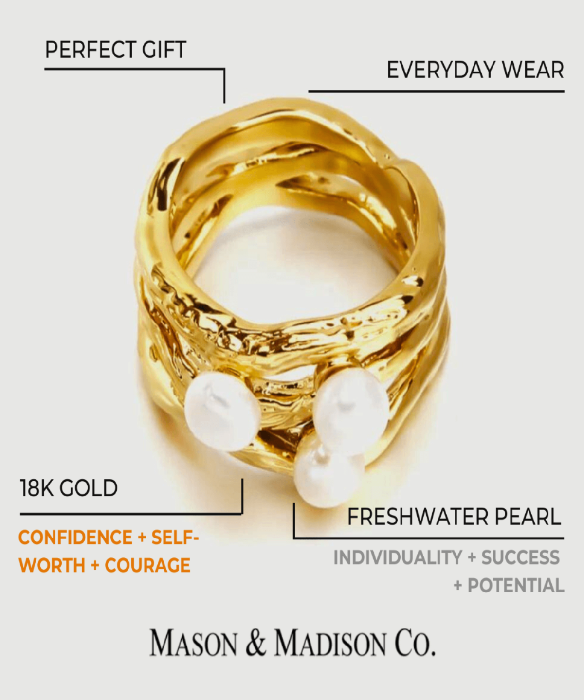 18K Pearl Ring Women’s Best Trending Gift for Lady Girl Mother Wife,Birthday Travel Vacation Bridal Wedding Party Daily Office Work School,Spring Summer Fall Winter Holiday Sale,Mason & Madison Co.