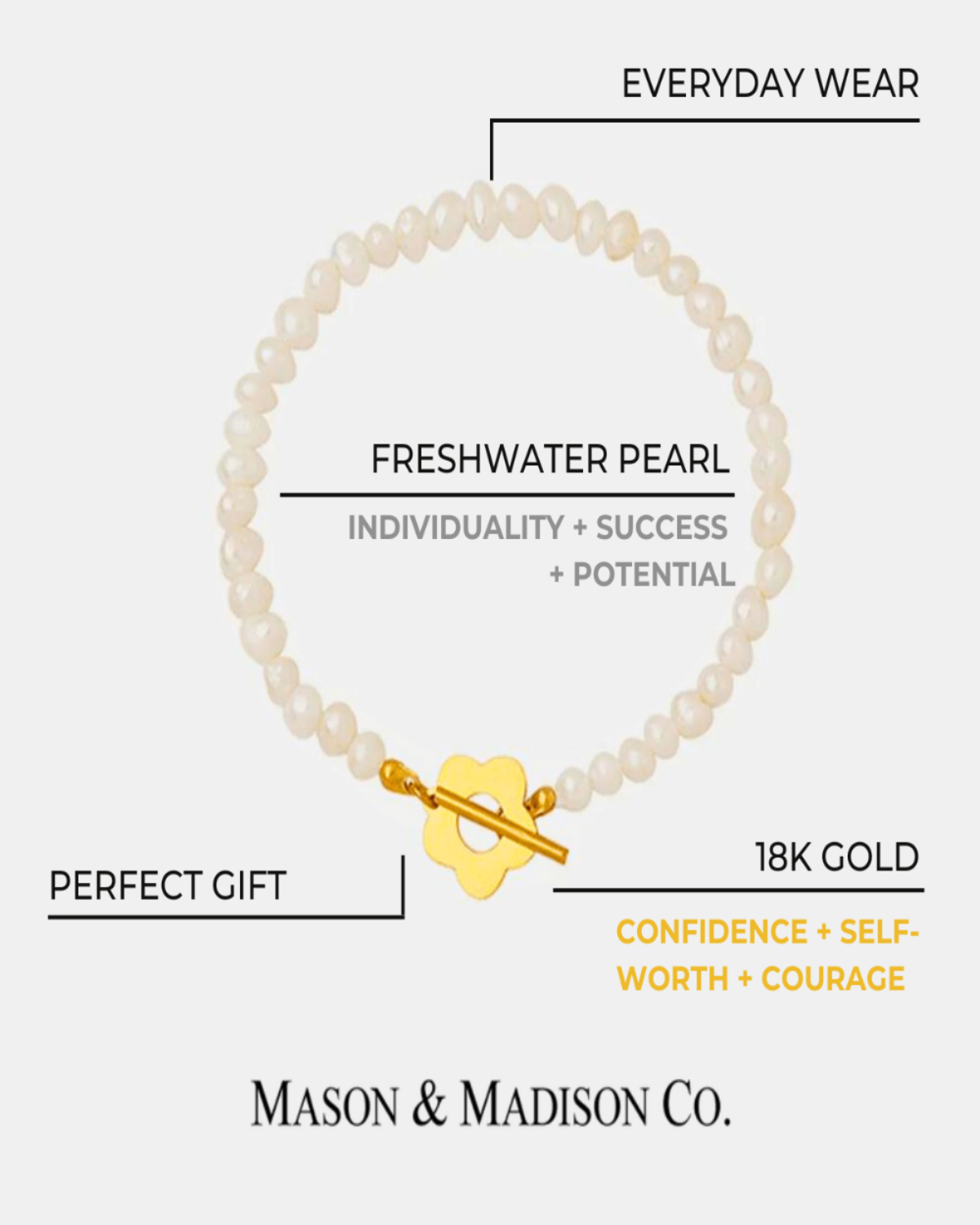 18K Pearl Chain Bracelet Women’s Best Trending Gift for Lady Girl Mother Wife,Birthday Travel Vacation Bridal Wedding Party Daily Office Work School,Spring Summer Fall Winter Holiday Sale,Mason & Madison Co.