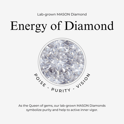 1 Carat Radiant Diamond Ring