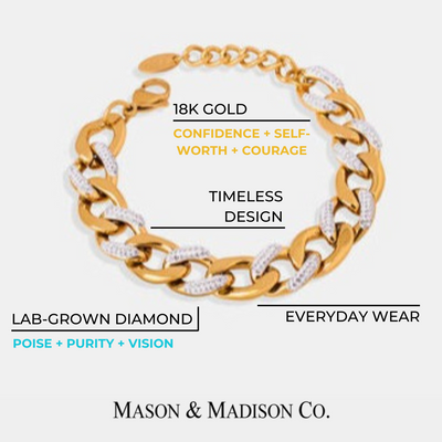 Best Gold Diamond Chunky Chain Bracelet Gift Trends for Women | #1 Women’s BEST Trending Trendy Gold Diamond Chunky Chain Bracelet Jewelry Gift on Sale for Women, Lady, Mother, Wife | 1# BEST Women's Gold Diamond Chunky Chain Bracelet for Women, #1 Best Most Top Trendy Trending Gold Diamond Chunky Chain Bracelet for Women Gift, Mason & Madison Co.