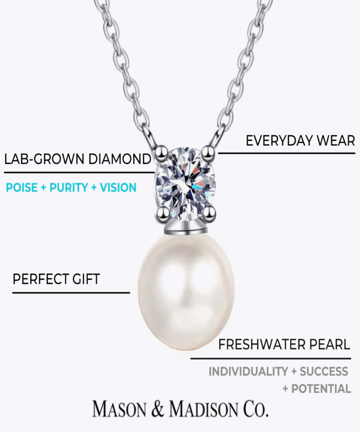 Top 1 Best Trending Pearl Necklace Gift on Sale for Women, Lady, Mother, Wife